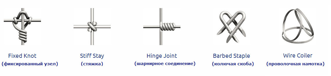 Продукция South Fence Machinery